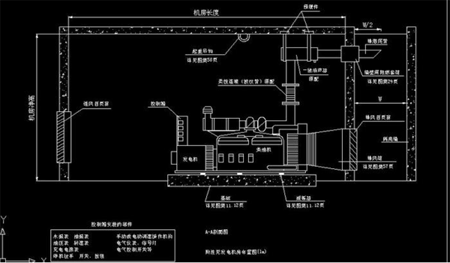 柴油發(fā)電機(jī)控制原理圖