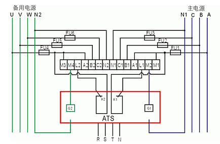 同步發(fā)電機(jī)并聯(lián)要求